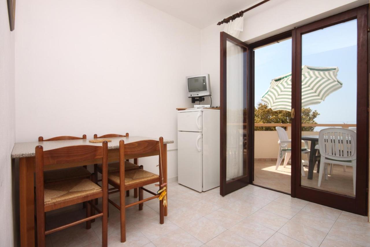 Apartments By The Sea Cove Mulobedanj, Pag - 6275 Lun  Exterior photo